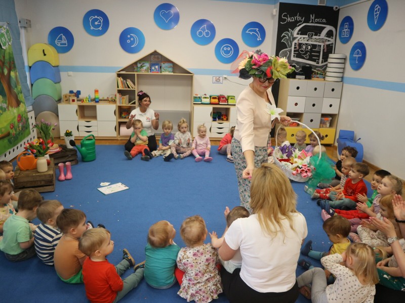 Dzieci i osoby dorosłe